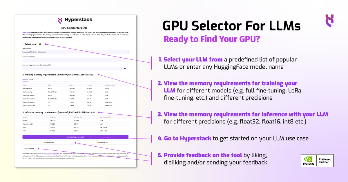 HS LLM GPU Tool